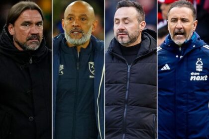 Premier League relegation picture as Spurs freefall and Leeds hold key with crunch games