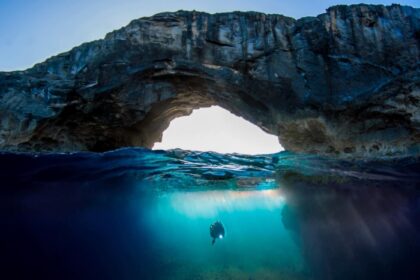 Coast, Karst, and Cultura: Puerto Rico’s Adventurous North