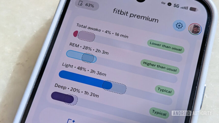 Fitbit’s new preview experience makes its health coach feel more human