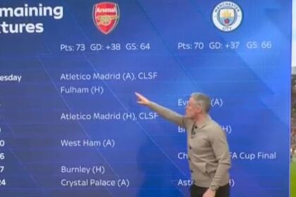 Jamie Carragher picks out Arsenal’s most worrying game in Premier League title race run-in