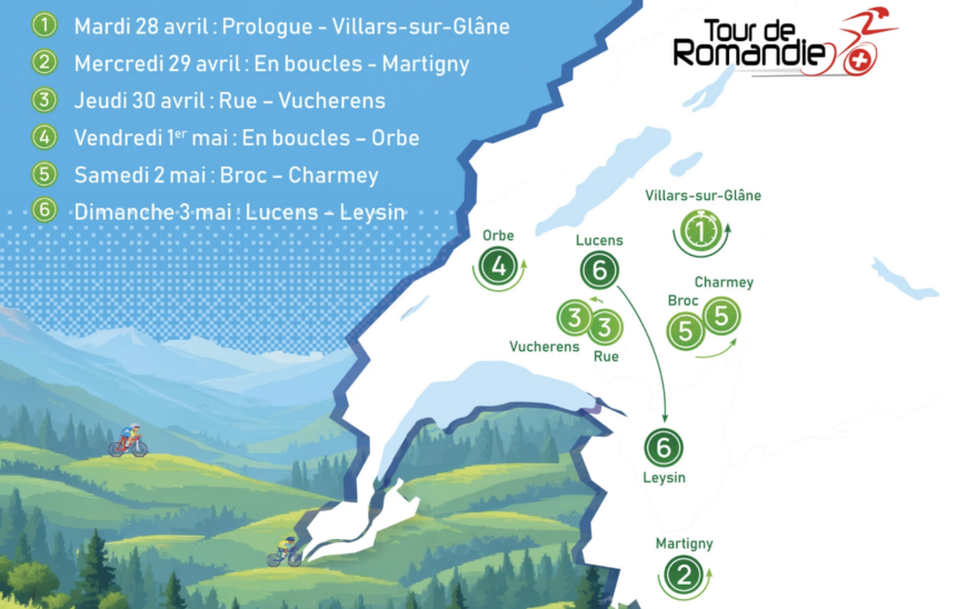 Tour de Romandie 2026 route