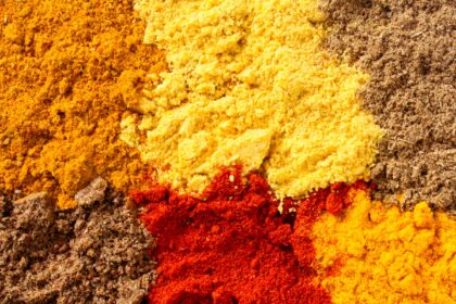 7 Anti-Inflammatory Spices to Enjoy Now