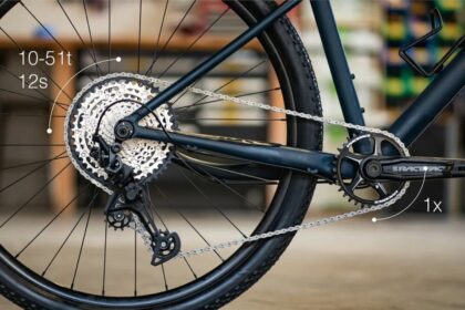 The 13 Best Touring Bikes You Can Buy In 2026