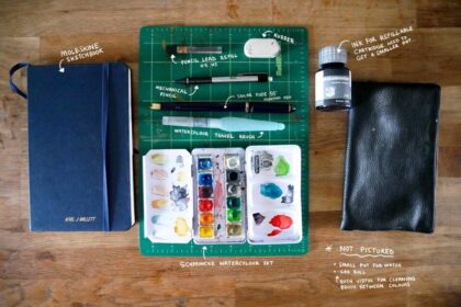 A Peek at Karl Millett’s Lightweight Sketching Kit and Drawings on the Go