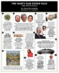 The 2026 White House Correspondents’ Dinner Gossip Pack