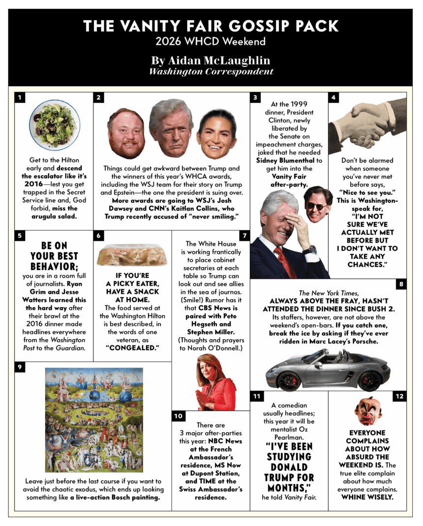 The 2026 White House Correspondents’ Dinner Gossip Pack