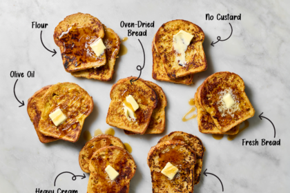 For the Ultimate French Toast You Only Need a 1-Ingredient Upgrade