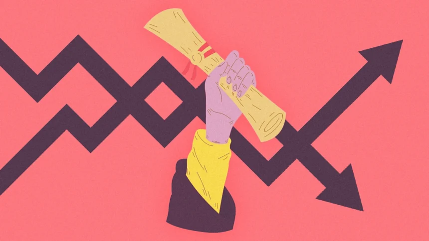 The college industry is becoming K-shaped as acceptance rates plummet. What’s happening to admissions?