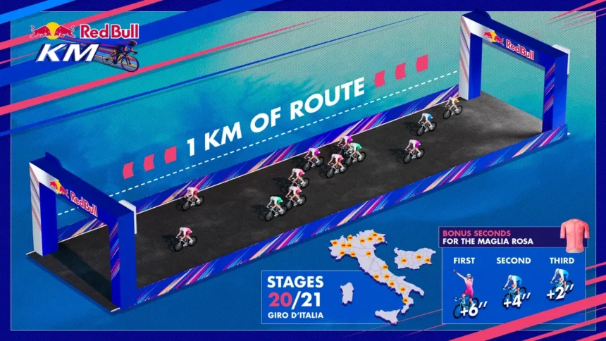 Red Bull Kilometre sprints and stage finishes offer precious time bonuses during 2026 Giro d’Italia