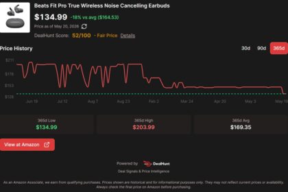 Need some new gym buds? Beats Fit Pro drops 32% to just 4.99