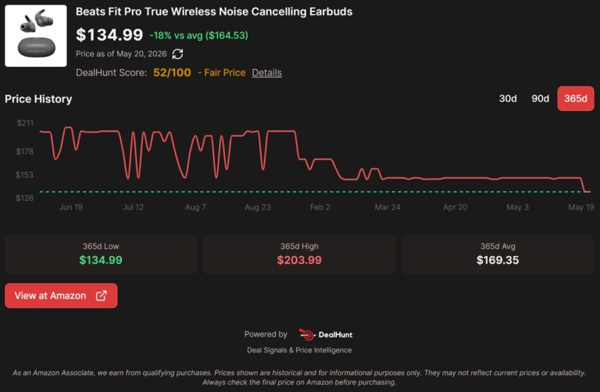 Need some new gym buds? Beats Fit Pro drops 32% to just 4.99