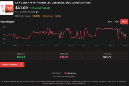 LIFX Smart Light Bulbs at a record 36% off are a solid pick