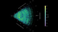 Astronomers use the Webb telescope to improve our map of the cosmic web