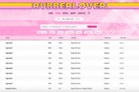 The Rubberlover Tire Database is Back!