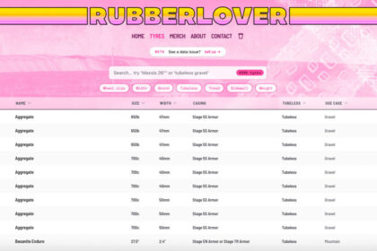 The Rubberlover Tire Database is Back!