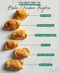 I Tried 6 Methods for Making Crispy, Juicy Chicken Thighs and Found My New Go-To