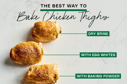 I Tried 6 Methods for Making Crispy, Juicy Chicken Thighs and Found My New Go-To
