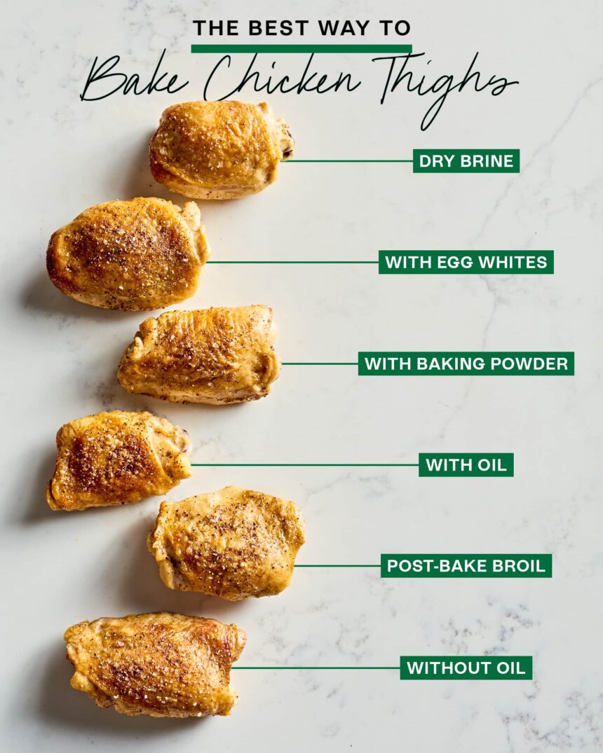 I Tried 6 Methods for Making Crispy, Juicy Chicken Thighs and Found My New Go-To
