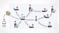 Researchers show how AI-powered worms could wreak havoc on the internet