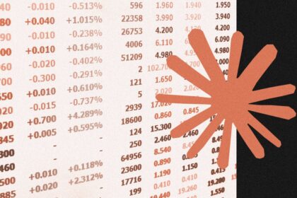 Anthropic stock listing date nears as Claude AI maker gears up for one of the year’s most anticipated IPOs
